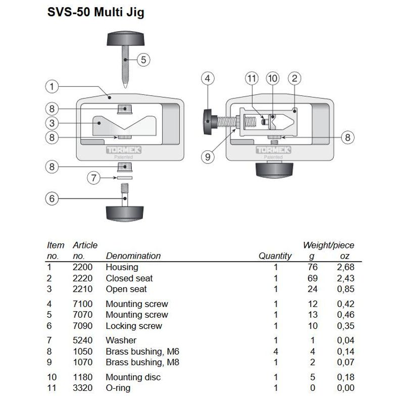 Tormek SVS-50 Multi slipejigg