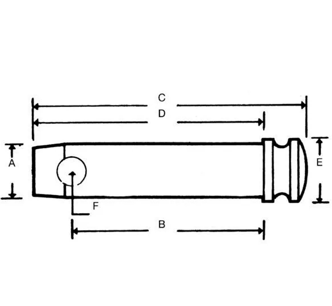 Hovedbilde Toppstag Bolt 28x95mm Kat.2